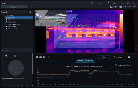 Інтерфейс SunView для роботи з тепловізійними потоками